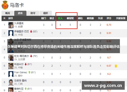 久保建英对阵切尔西在德甲赛场的关键作用深度解析与球队胜负走势影响评估 久保建英对阵切尔西在德甲赛场的关键作用深度解析与球队胜负走势影响评估
